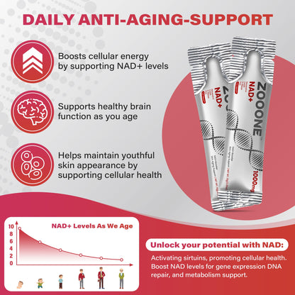 NAD+ 1000mg Liquid Packets Supplement - Premium Nicotinamide Riboside & Resveratrol for Cellular Energy,Advanced NAD Booster for Men & Women (90 Pocket) - Maple Wellness Supplements