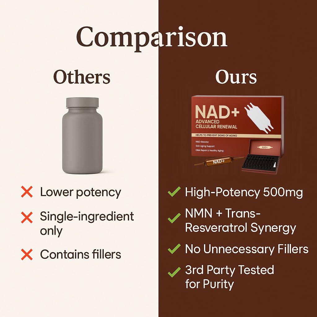 NAD Advanced Cellular Renewal - 1200mg NAD Supplement for Skin Aging Support Energy & Focus - 10 Vials (1) - Maple Wellness Supplements