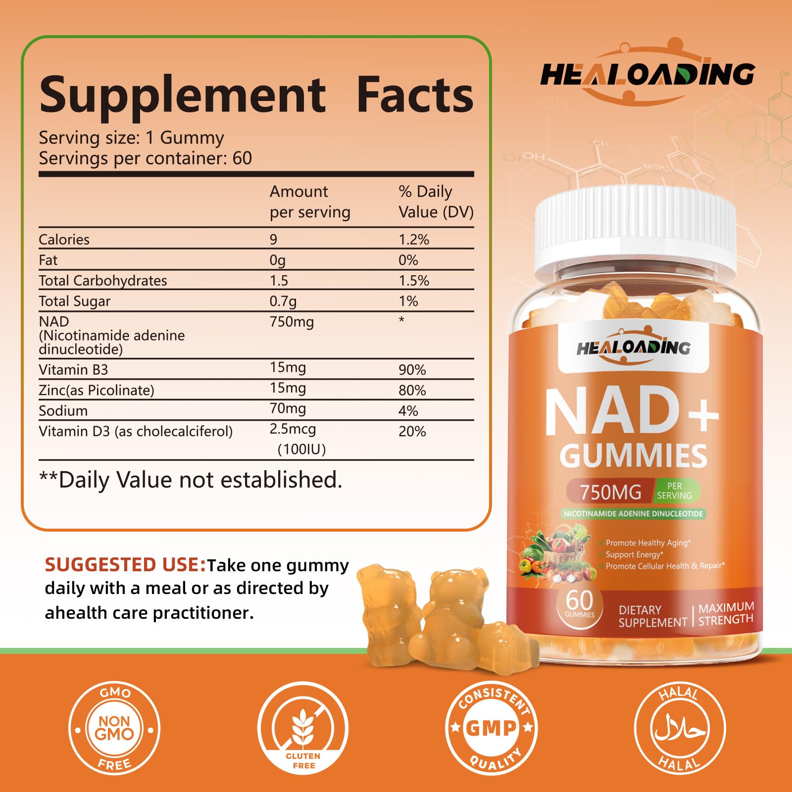 NAD+ Gummies NAD Resveratrol Supplement : NAD Supplements for Women Aging Defense Absorption Than Nicotinamide Riboside Boost Vitamin B3 D3 Sodium Zinc Support Cellular Health Energy and DNA Repair - Maple Wellness Supplements