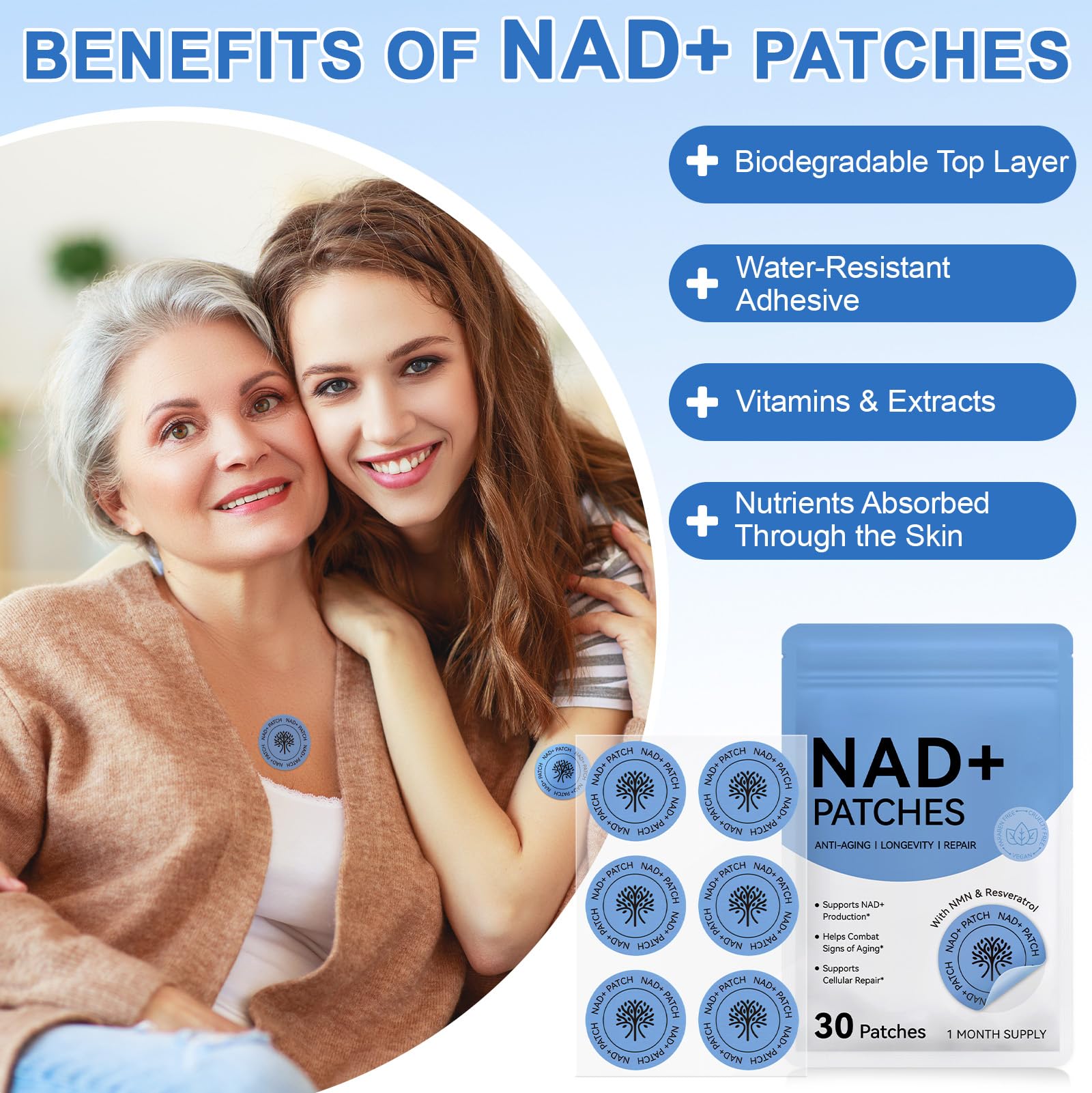 NAD Patches for Women & Men,One-Stop Solution for Skin and Wellness Support | NMNH, Resveratrol, Hyaluronic Acid, Vitamin C, & Coq10 l Premium 8-Hour Time-Release Patch for Enhanced Absorption - Maple Wellness Supplements