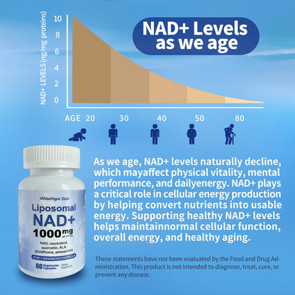 NAD Supplement 1000mg, Liposomal NAD+ Supplement with Resveratrol, Glutathione & Astaxanthin - Support Cellular Health, Stamina & Healthy Aging, NMN Supplement Alternative – 60 Capsules - Maple Wellness Supplements