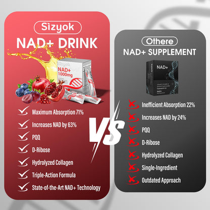 NAD+ Supplement 1000mg Liquid - High Absorption NAD+ with Trans Resveratrol 2000mg, Collagen & Hyaluronic Acid, Anti-Aging Energy Support for Women, Cellular Health & Longevity Boost - Maple Wellness Supplements