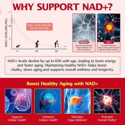 NAD+ Supplement 1000mg Liquid Packets 21pcs, Nicotinamide Riboside Resveratrol, NAD Supplements for Women Men, Anti-Aging, Repairs Cells, Support Natural Vitality - Maple Wellness Supplements