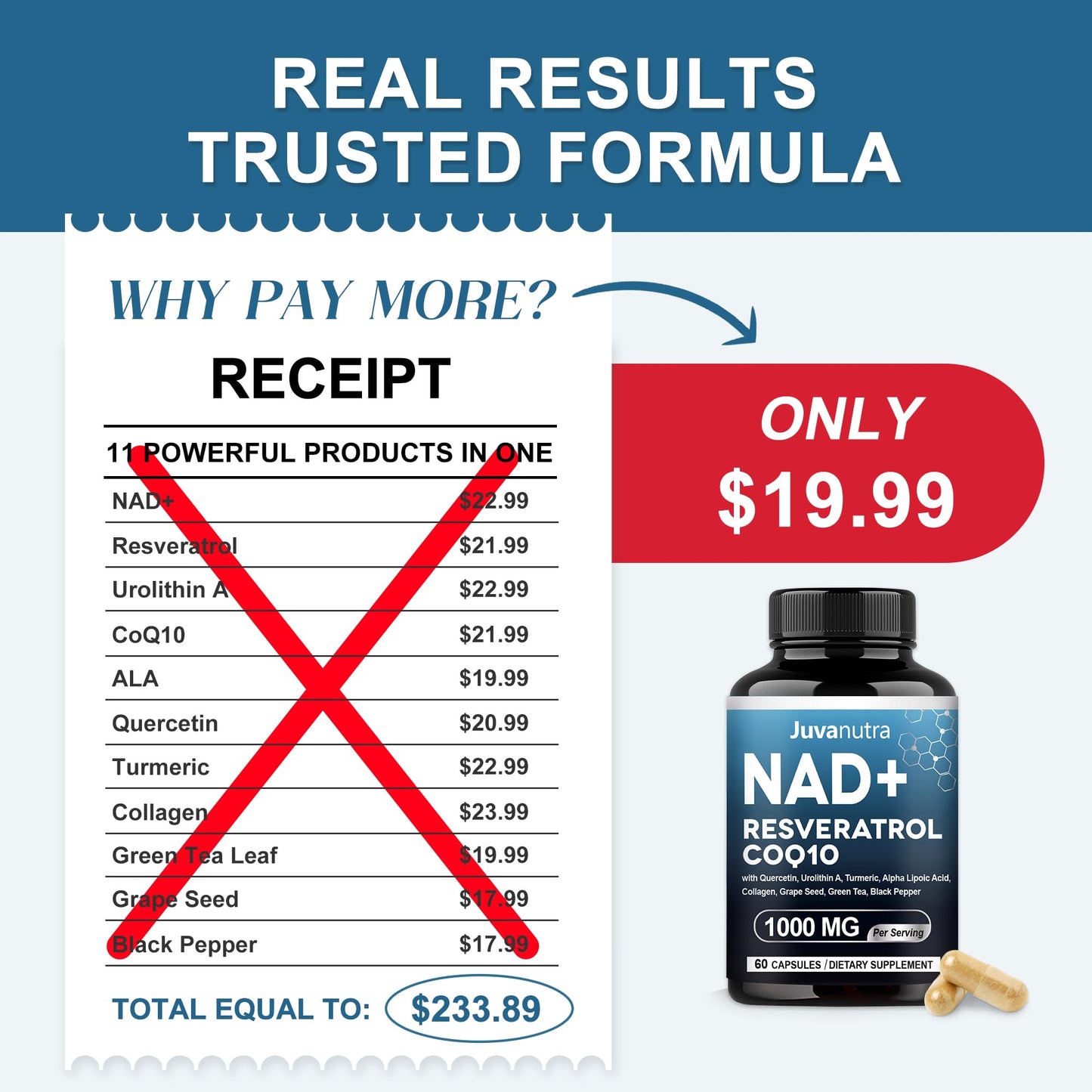 NAD Supplement 11-in-1 Extra Strength – Liposomal NAD with Resveratrol, CoQ10, Urolithin A, ALA & Turmeric – Supports Anti-Aging, Cellular Repair, Energy & Focus – for Women & Men – 60 Capsules - Maple Wellness Supplements