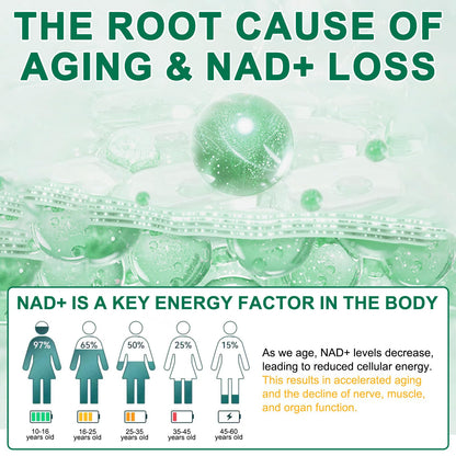 NAD Supplement 120 Capsules, Liposomal Nicotinamide Riboside, Resveratrol, Quercetin, NAD Nicotinamide Riboside Resveratrol 910mg for Women & Men, NAD Supplement for Anti Aging and Cell Regeneration - Maple Wellness Supplements