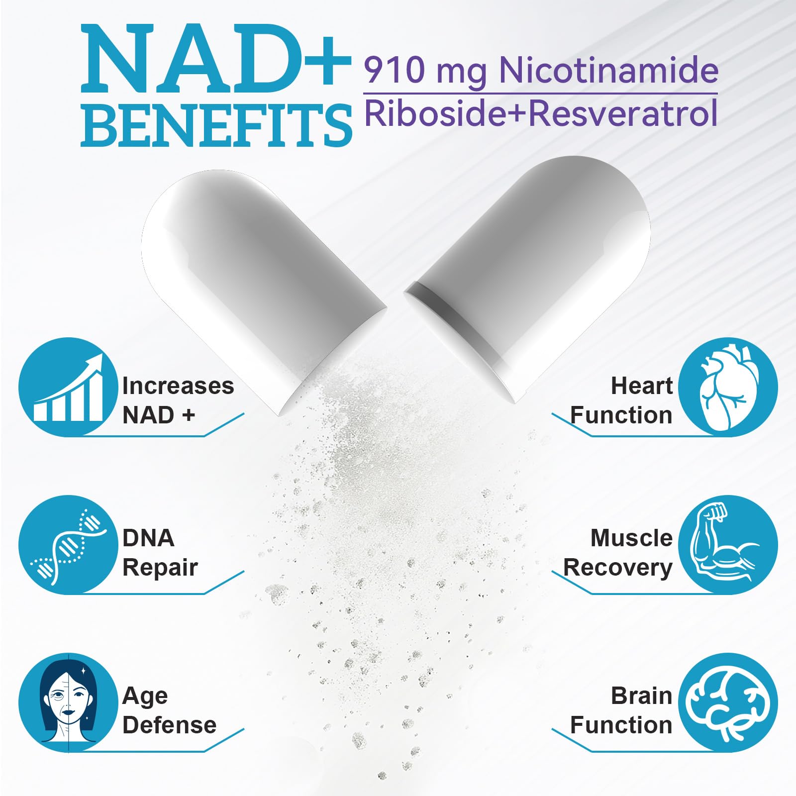 NAD+ Supplement Alternative - Liposomal Nicotinamide Riboside - Resveratrol & Quercetin - High Purity NAD Supplements for Anti-Aging, Focus, Energy 120 Capsules - Maple Wellness Supplements