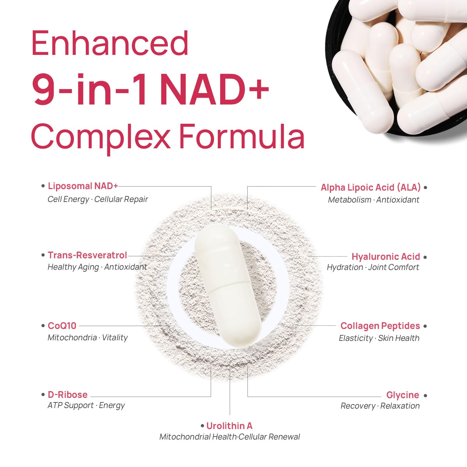 NAD+ Supplement for Women - NMN Alternative with β-NAD+, Trans-Resveratrol, CoQ10, D-Ribose - Promotes Cellular Renewal, Energy, and Radiant Skin Health - 60 Capsules Advanced - Maple Wellness Supplements