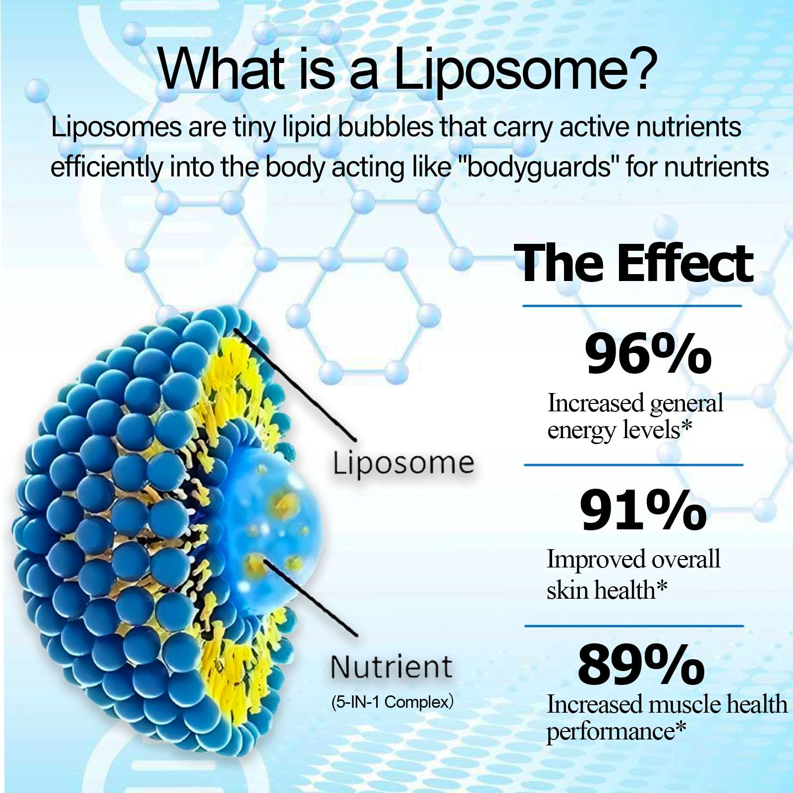 NAD Supplement, Liposomal NAD Nicotinamide Riboside Resveratrol 900mg Quercetion, TMG, Vitamin B3, High Potency NAD Plus Liquid Supplement for Cell Regenerator, Longevity, Energy, Anti-Aging, Focus - Maple Wellness Supplements