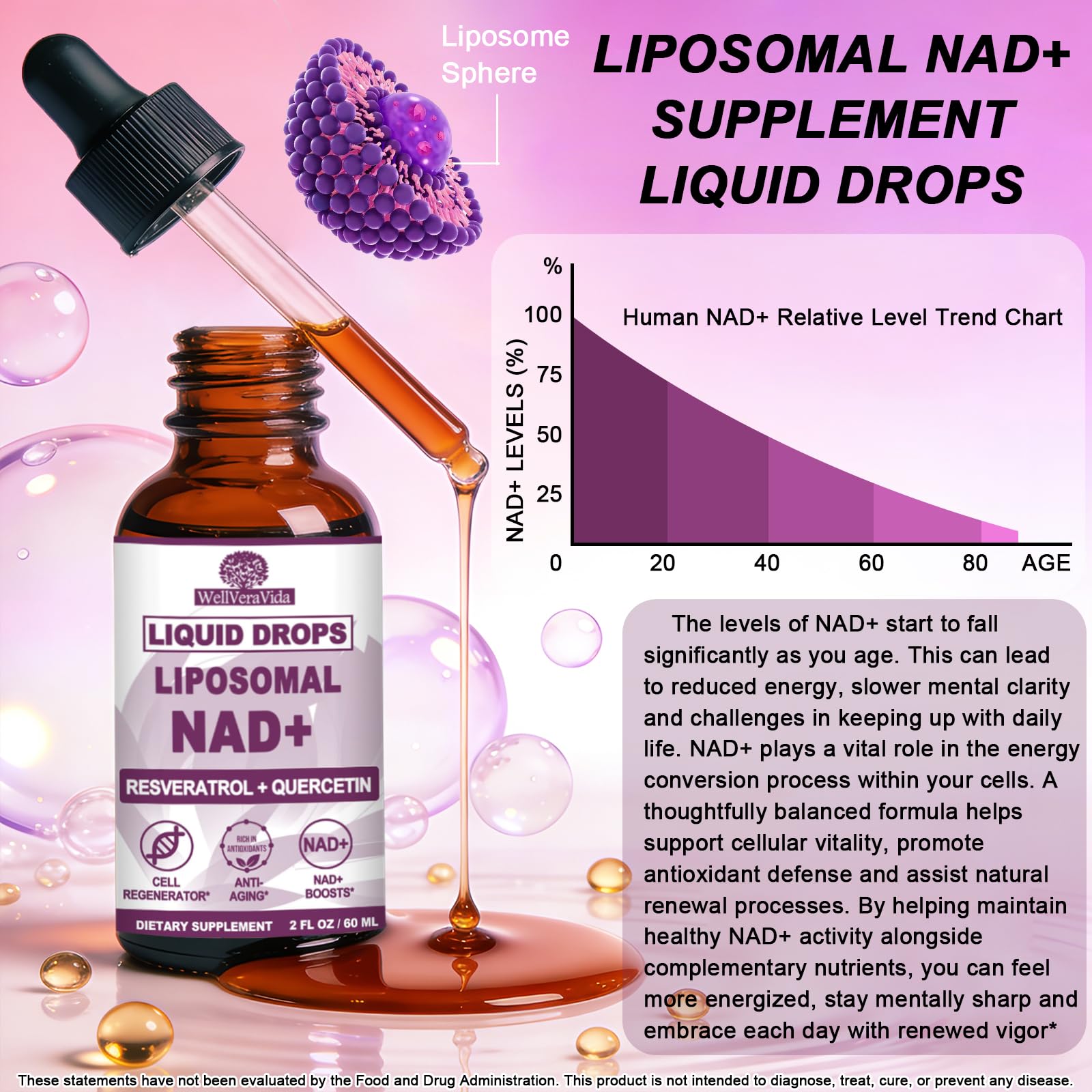 NAD+ Supplements for Men & Women, Extra Strength NMN Alternative Liposomal Nad⁺ Supplement with Resveratrol Quercetin for Cellular Energy & NAD+ Levels, Fast Absorption Liquid NAD Plus丨NON-GMO, 2Fl Oz - Maple Wellness Supplements