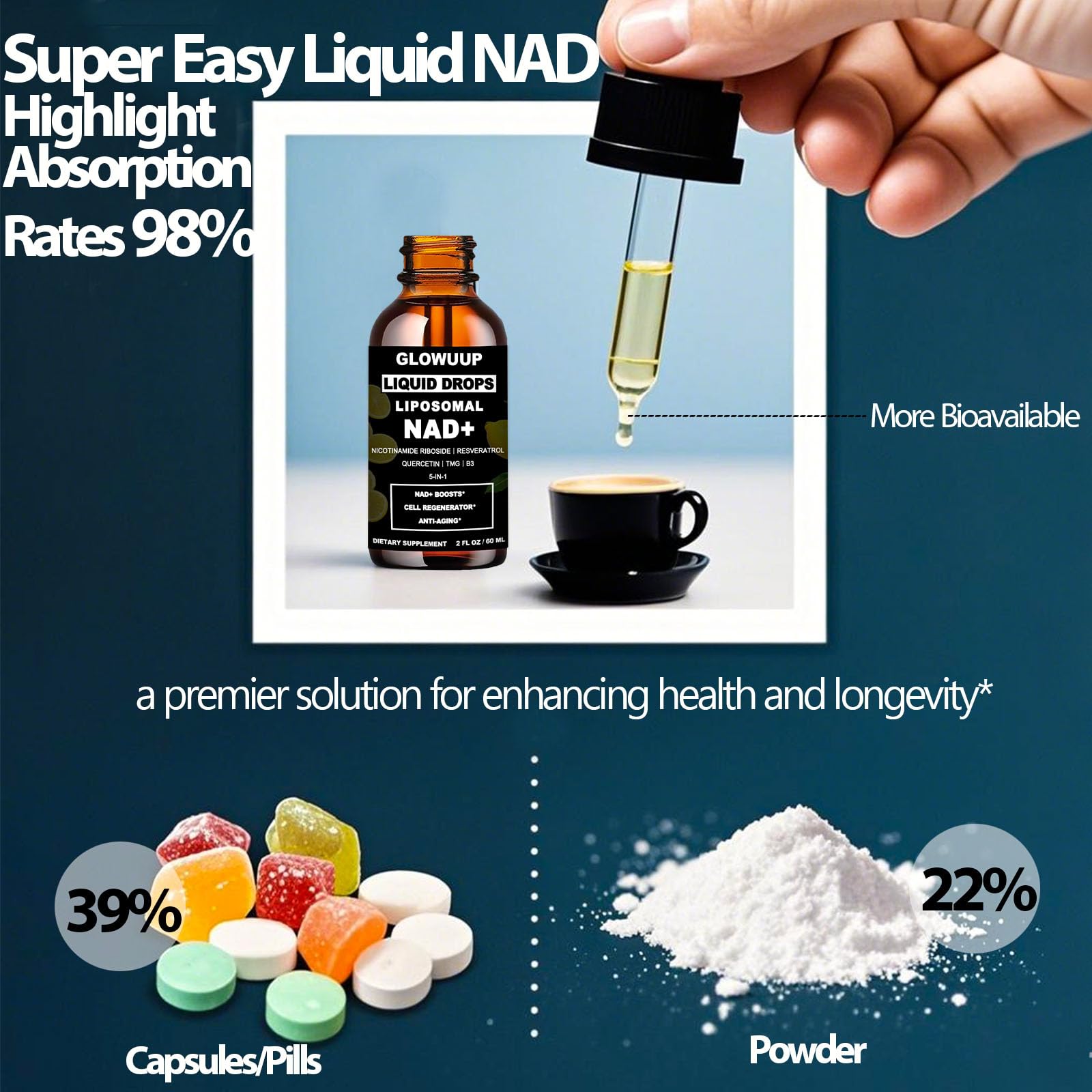 NAD Supplements for Women & Men, Liposomal NAD Nicotinamide Riboside Resveratrol 900mg w. B3 Vitamin Quercetin TMG, Liquid Resveratrol NAD Plus Supplement for Anti-Aging Energy Focus Longevity - Maple Wellness Supplements