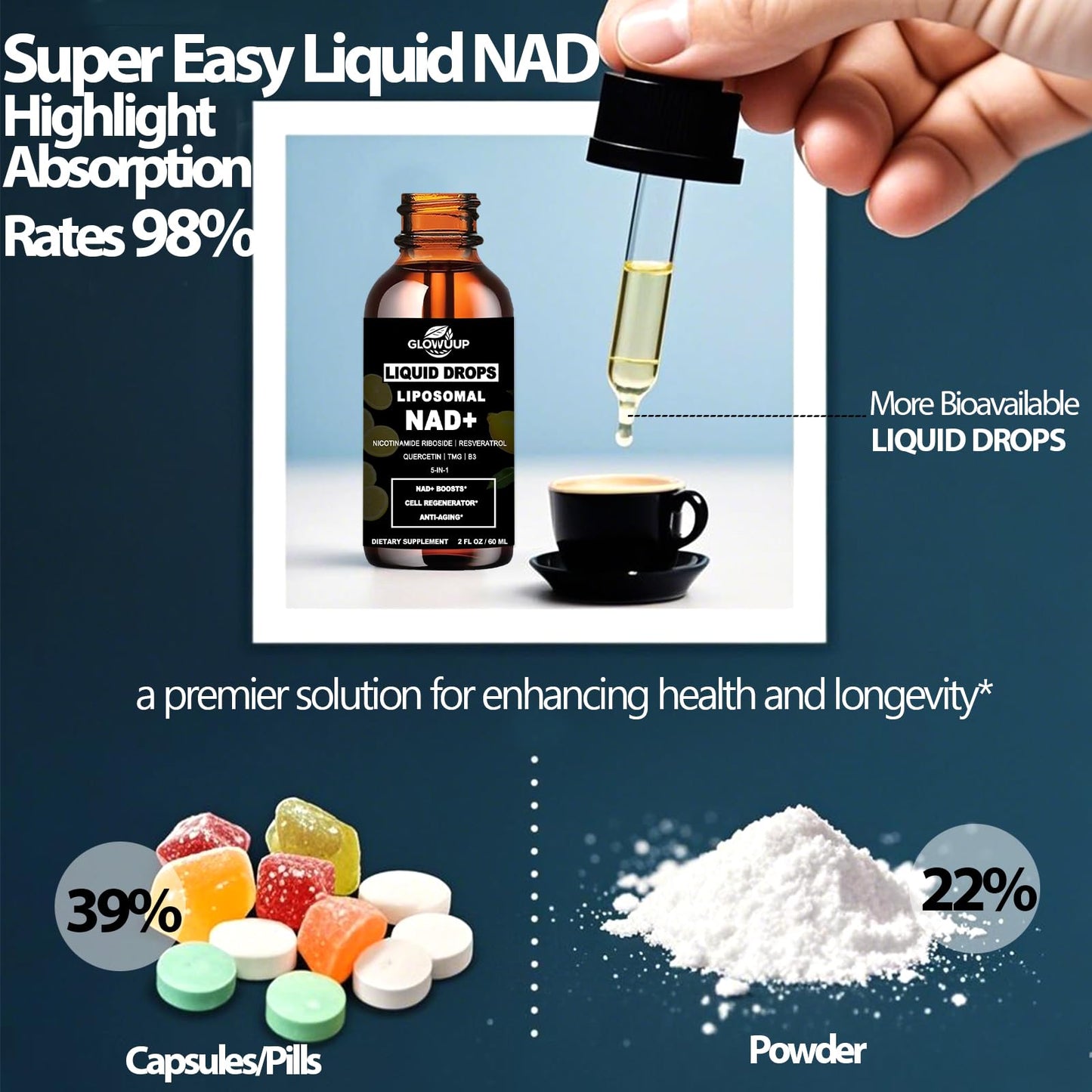 NAD Supplements for Women & Men, Liposomal NAD Nicotinamide Riboside Resveratrol 900mg w. B3 Vitamin Quercetin TMG, Liquid Resveratrol NAD Plus Supplement for Anti-Aging Energy Focus Longevity - Maple Wellness Supplements