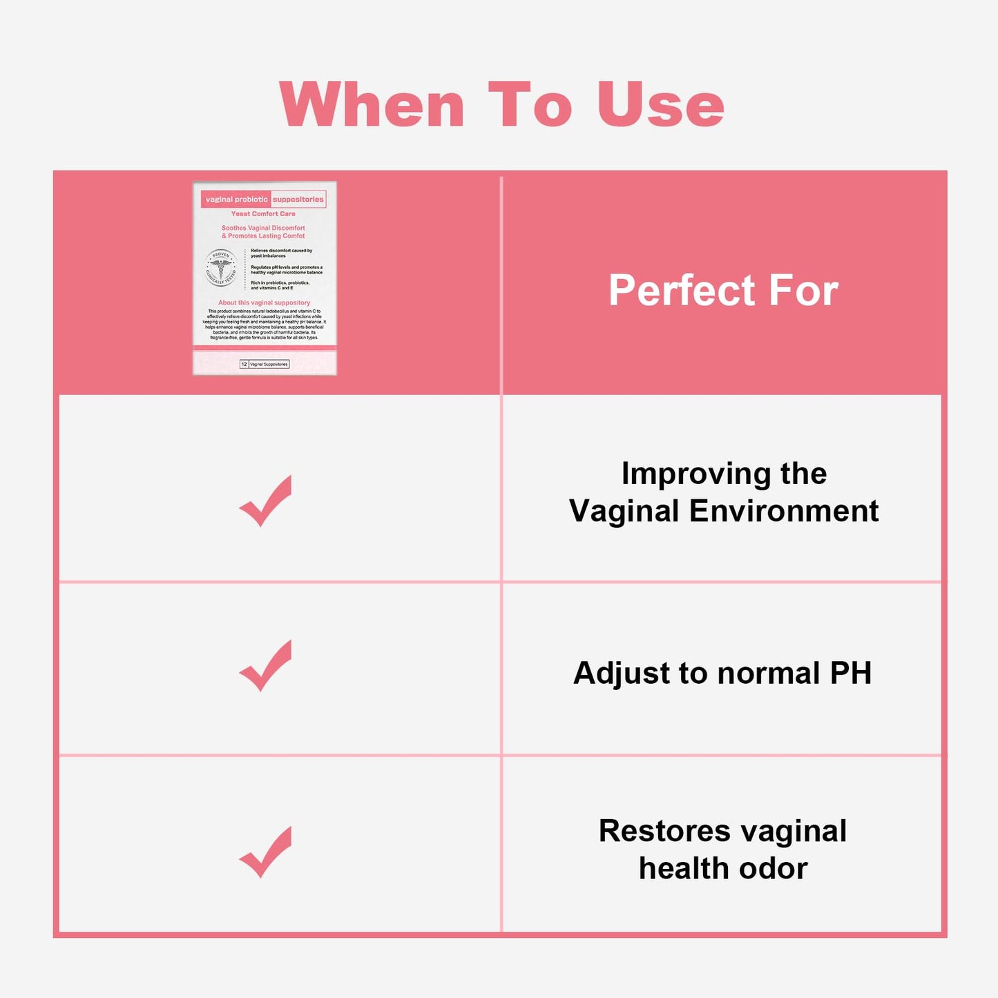 Nahid Vaginal probiotic Suppository, hyaluronic Acid Suppositories, Vaginal moisturizer, PH Balance, Restores Healthy Vaginal Odor, Yeast Comfort Care (12 Inserts) - Maple Wellness Supplements