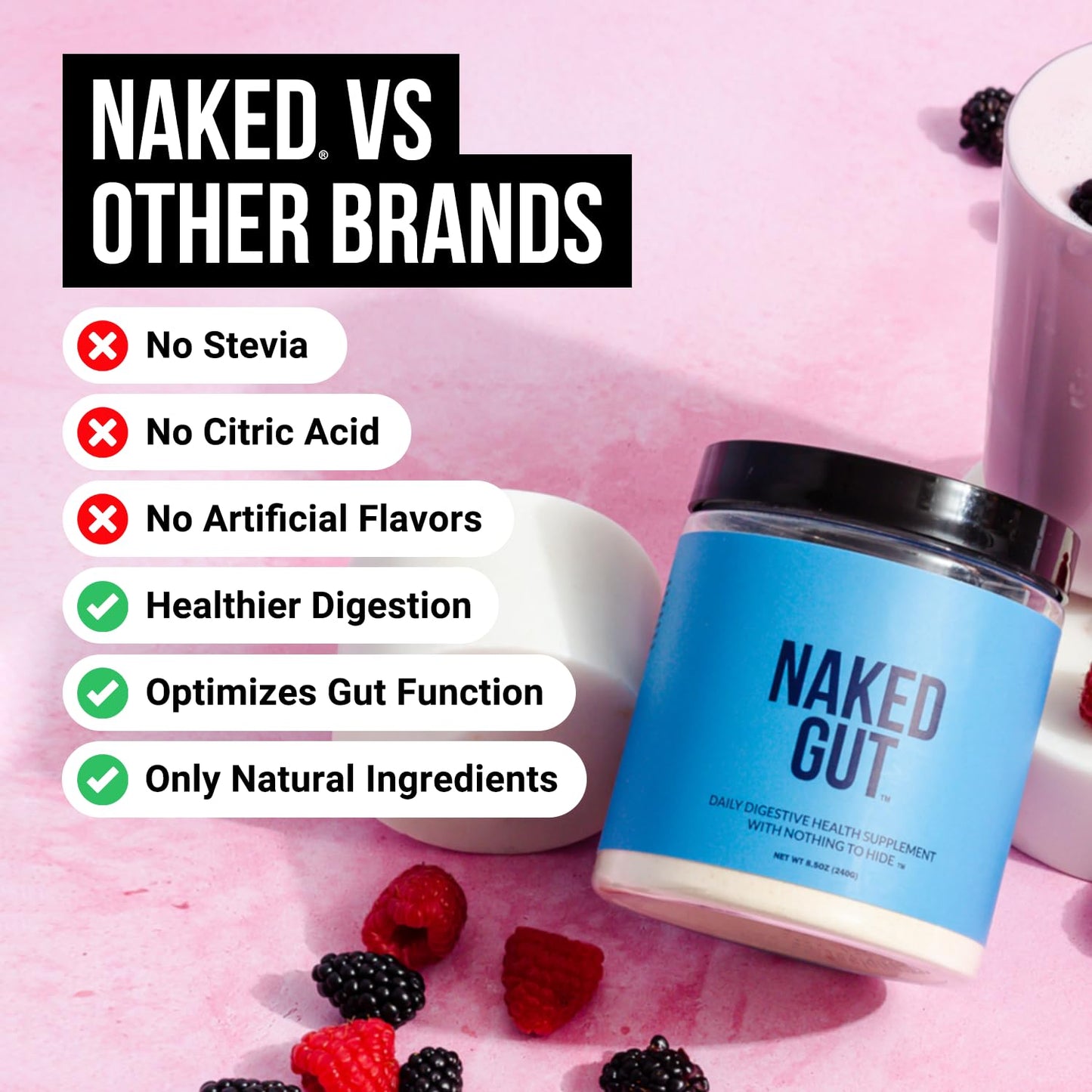 NAKED Gut - Daily Gut Health Supplement - Natural Gut Health Powder for Gut Cleanse, Digestive Support, GMO-Free, Soy-Free, Gluten-Free, - Maple Wellness Supplements