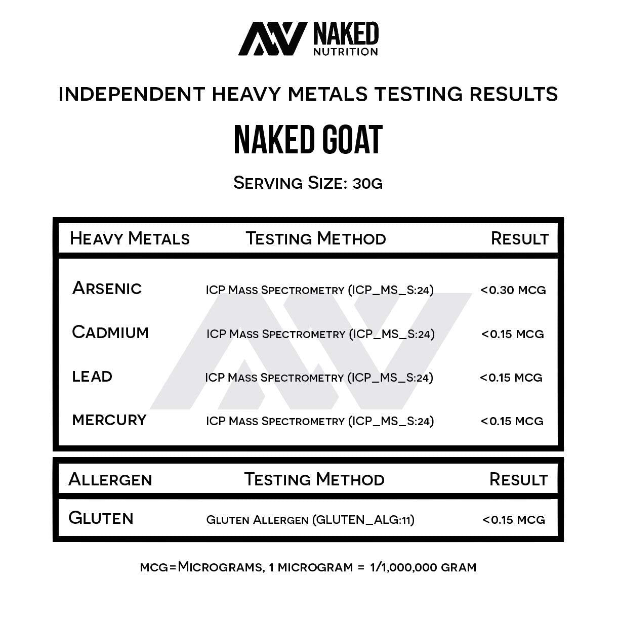 NAKED nutrition Naked Goat - Pasture Fed Goat Whey Protein Powder from Small-Herd - Maple Wellness Supplements