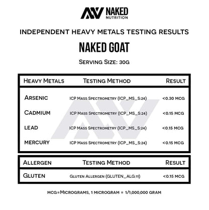 NAKED nutrition Naked Goat - Pasture Fed Goat Whey Protein Powder from Small-Herd - Maple Wellness Supplements