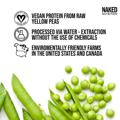 NAKED Pea - 5LB 100% Pea Protein Powder from North American Farms - Unflavored - Maple Wellness Supplements