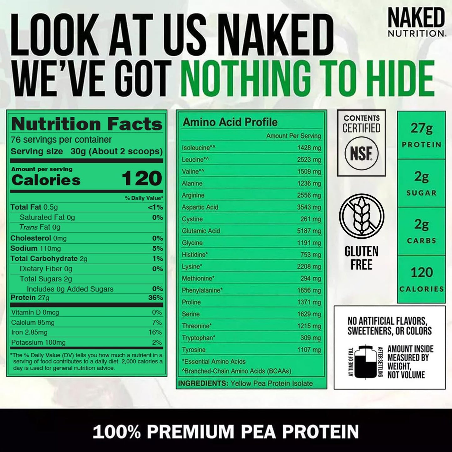 NAKED Pea - 5LB 100% Pea Protein Powder from North American Farms - Unflavored Vegan Pea Protein Isolate - NSF Certified, Plant Protein Powder, Easy to Digest - 76 Servings - Maple Wellness Supplements