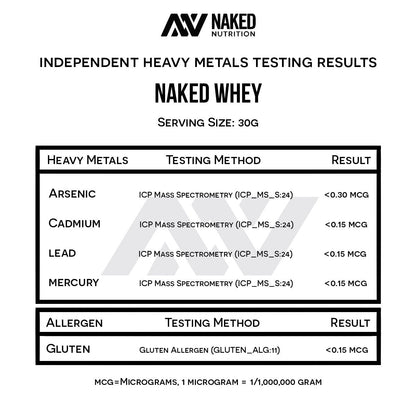 NAKED Whey 1Lb - Only 1 Ingredient, Grass Fed Whey Protein Powder, NSF Certified, Undenatured, No Gmos, No Soy, Gluten Free - Maple Wellness Supplements