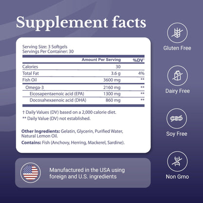 NATION HEALTH MD Omega-3 MD Fish Oil - Omega 3 Supplement for Women & Men - Wild-Caught & Burpless Fish Oil 3600 mg - with Omega3 Fatty Acid EPA 1300 mg + DHA 860 mg - 90 Softgels - Maple Wellness Supplements