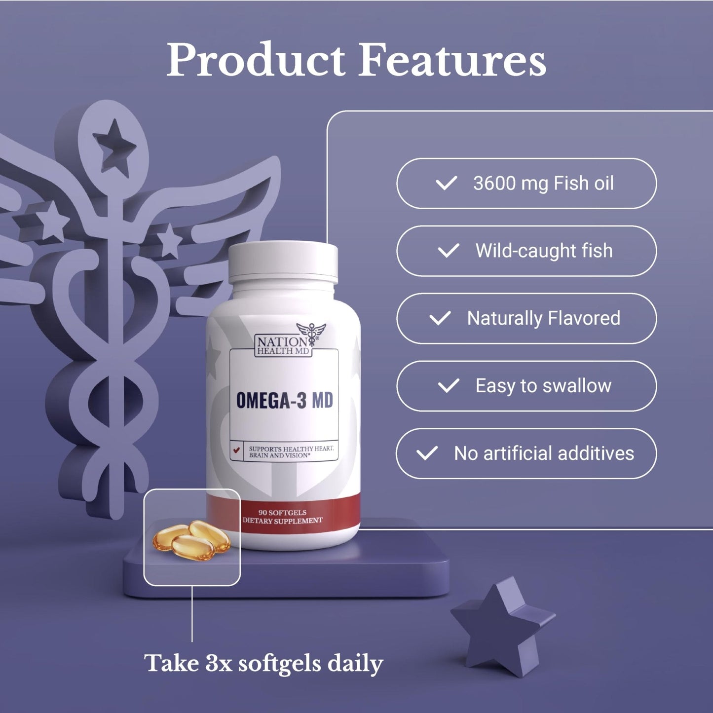 NATION HEALTH MD Omega-3 MD Fish Oil - Omega 3 Supplement for Women & Men - Wild-Caught & Burpless Fish Oil 3600 mg - with Omega3 Fatty Acid EPA 1300 mg + DHA 860 mg - 90 Softgels - Maple Wellness Supplements