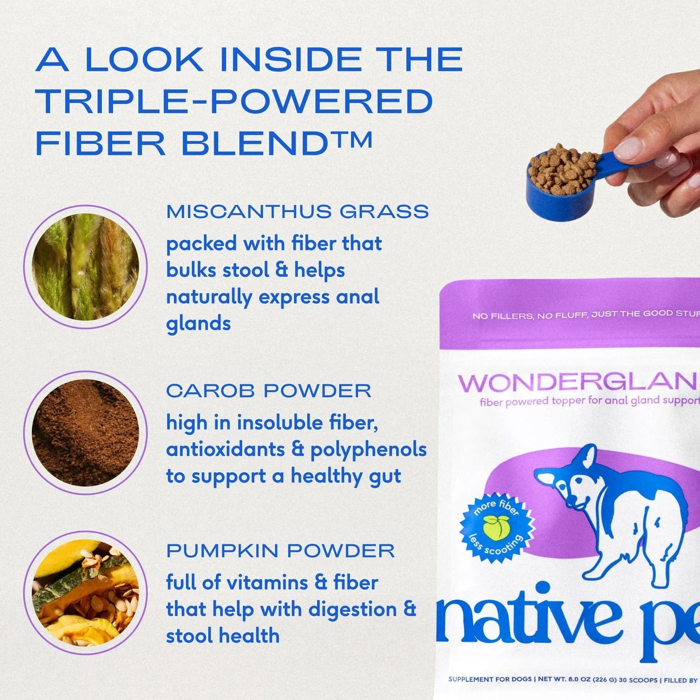 Native Pet WonderGland - Dog Anal Gland Supplement - Promotes Firm Stools, Natural Gland Expression to Help Reduce Scooting - Fiber Food Topper with Miscanthus Grass, Pumpkin & Probiotics - 30 Scoops - Maple Wellness Supplements