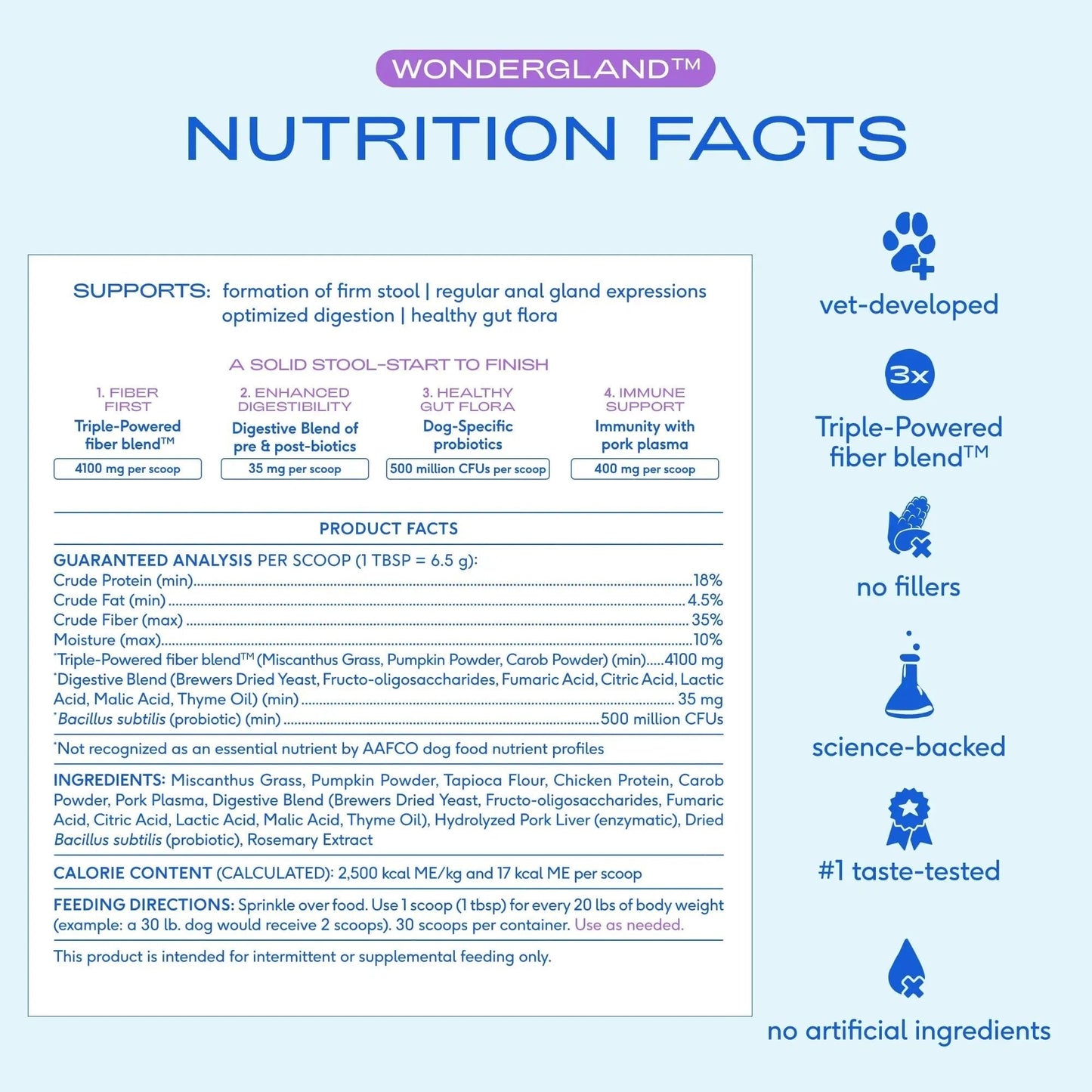 Native Pet WonderGland - Dog Anal Gland Supplement - Promotes Firm Stools, Natural Gland Expression to Help Reduce Scooting - Fiber Food Topper with Miscanthus Grass, Pumpkin & Probiotics - 30 Scoops - Maple Wellness Supplements