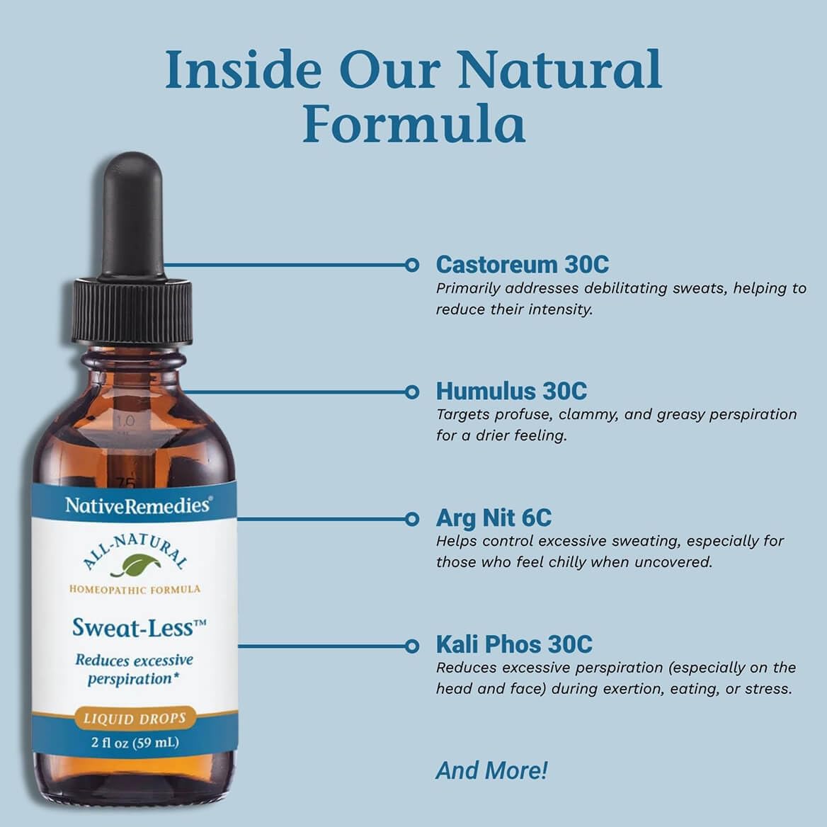 Native Remedies Sweat-Less - Natural Homeopathic Formula for Excessive Sweating, Perspiration and Clamminess - 59 mL - Maple Wellness Supplements