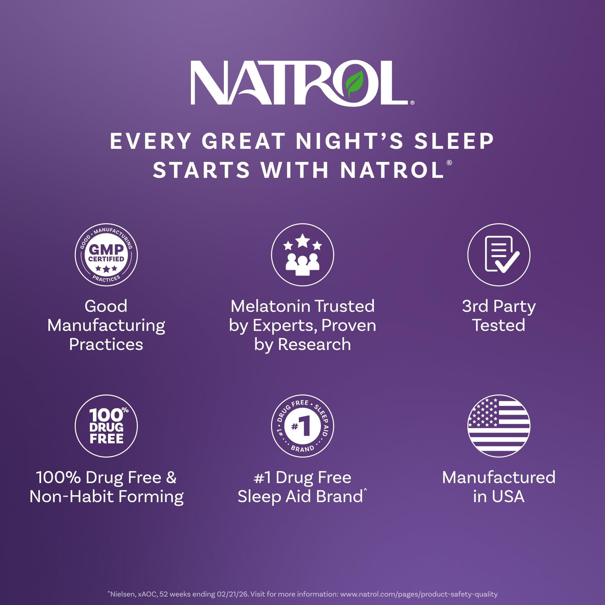 Natrol Melatonin 10mg Fast Dissolve Tablets - Strawberry Flavor, 100 Count, Sleep Support, Fast Dissolve Melatonin for Adults, 100-Day Supply - Maple Wellness Supplements