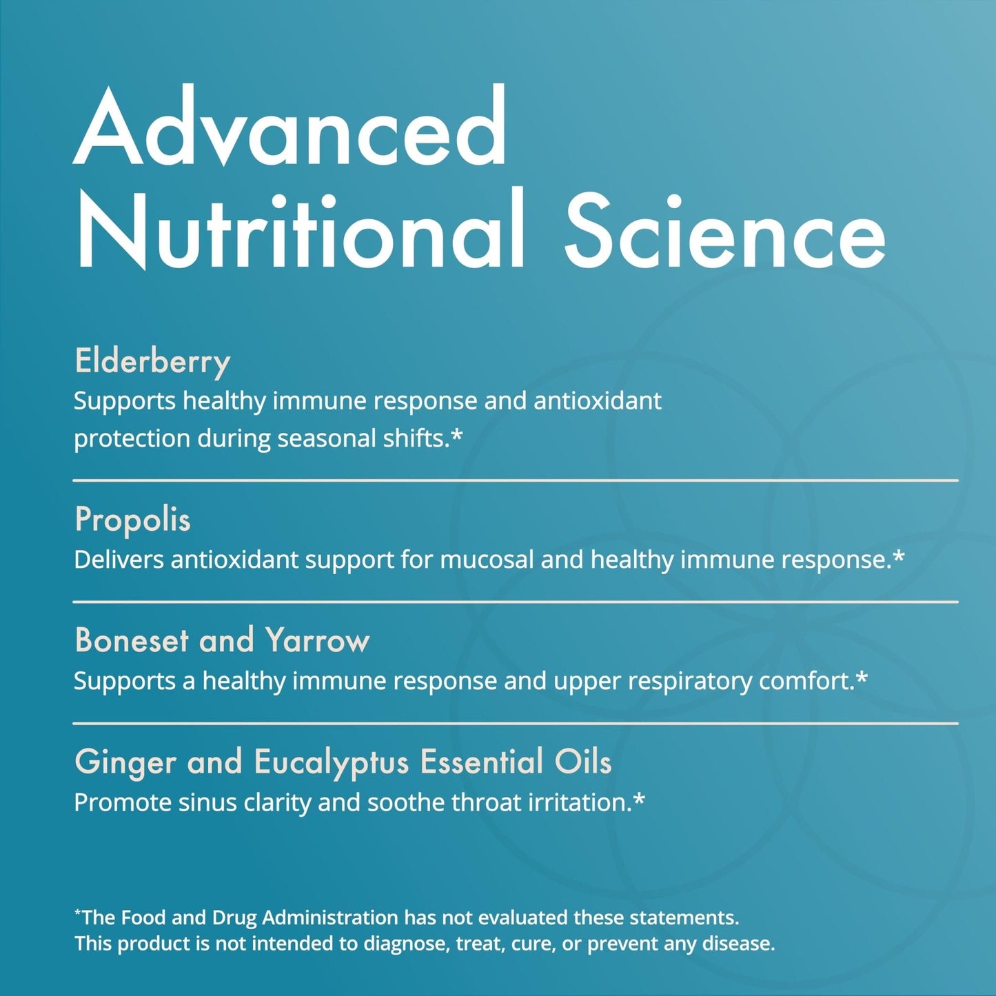 Natura Health Products Flew Away Supplement - Immune System Support & Seasonal Defense - Featuring Ginger, Elderberry, Propolis and Eucalyptus (60 Capsules) - Maple Wellness Supplements
