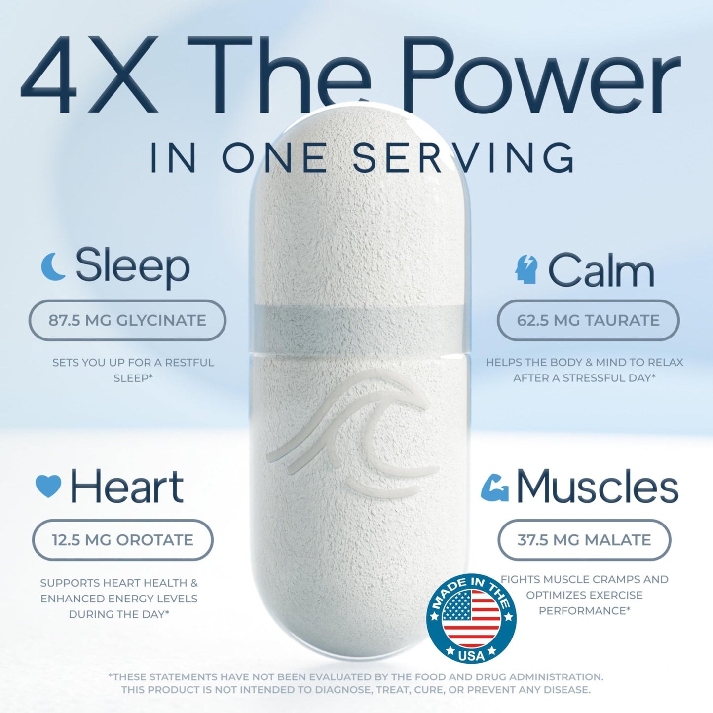 Natural Flow 4X Magnesium Supplement, Magnesium Glycinate, Taurate, Malate, Orotate Complex, Calm Sleep and Cramp Support Blend - Maple Wellness Supplements