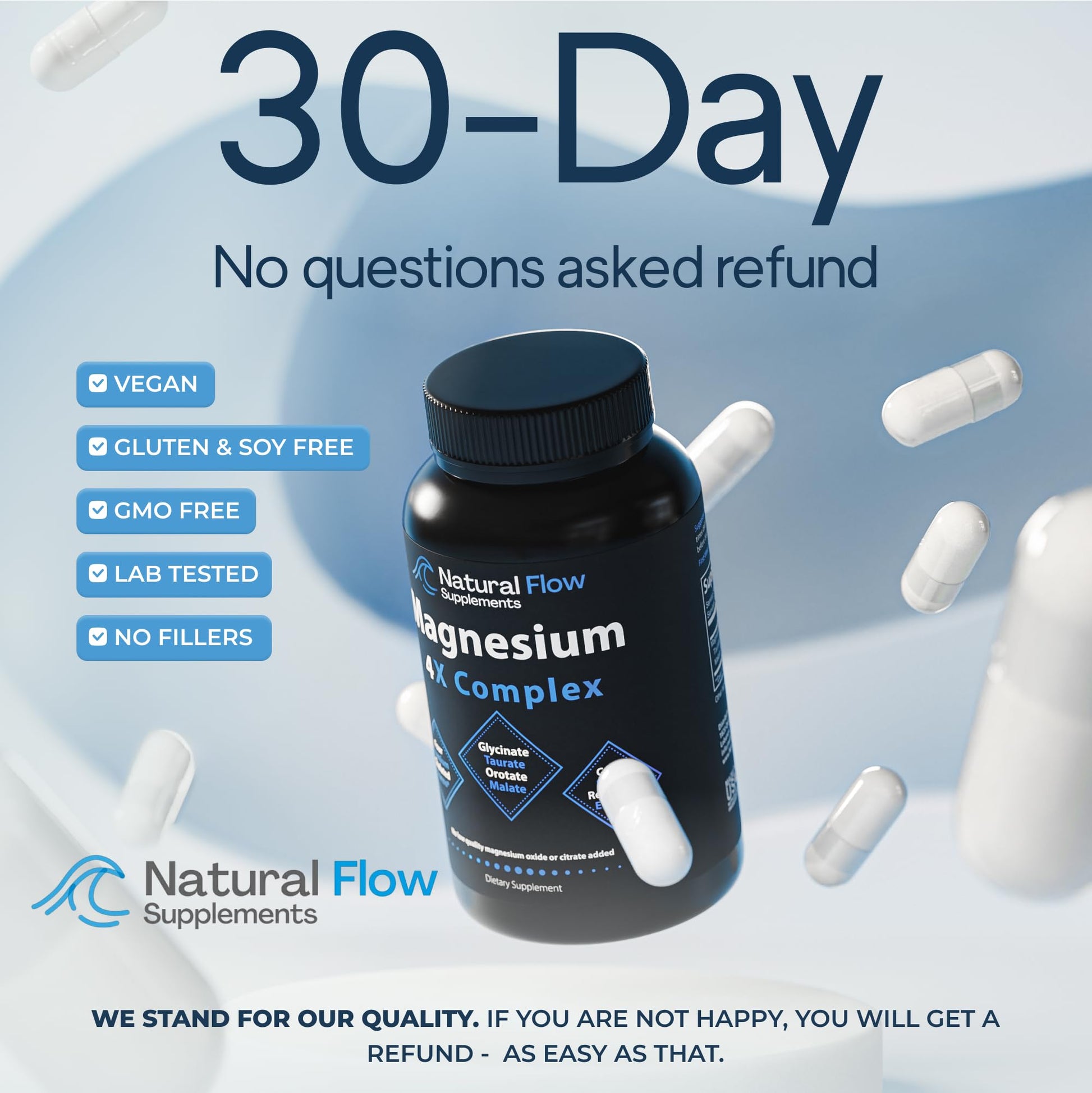 Natural Flow 4X Magnesium Supplement, Magnesium Glycinate, Taurate, Malate, Orotate Complex, Calm Sleep and Cramp Support Blend, No Mag Citrate or Oxide, 120 Capsules - Maple Wellness Supplements
