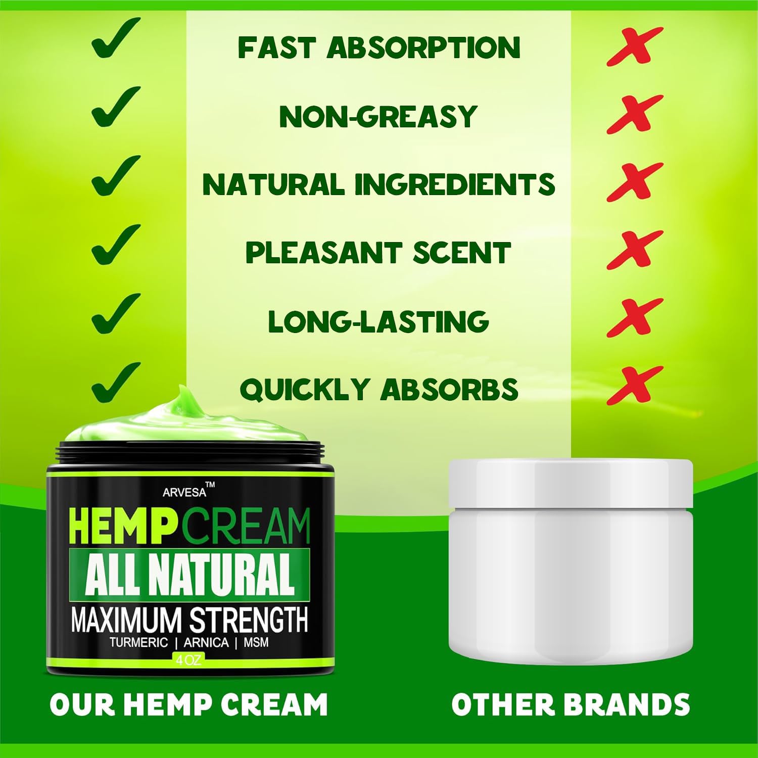 Natural Hemp Cream - Maximum Strength Gel - Hemp Cream with Arnica, MSM, Glucosamine, Menthol, Aloe, Turmeric, Boswellia - Fast Absorption, Non-Greasy, Lightweight - Advanced Formula - 4 oz - Maple Wellness Supplements