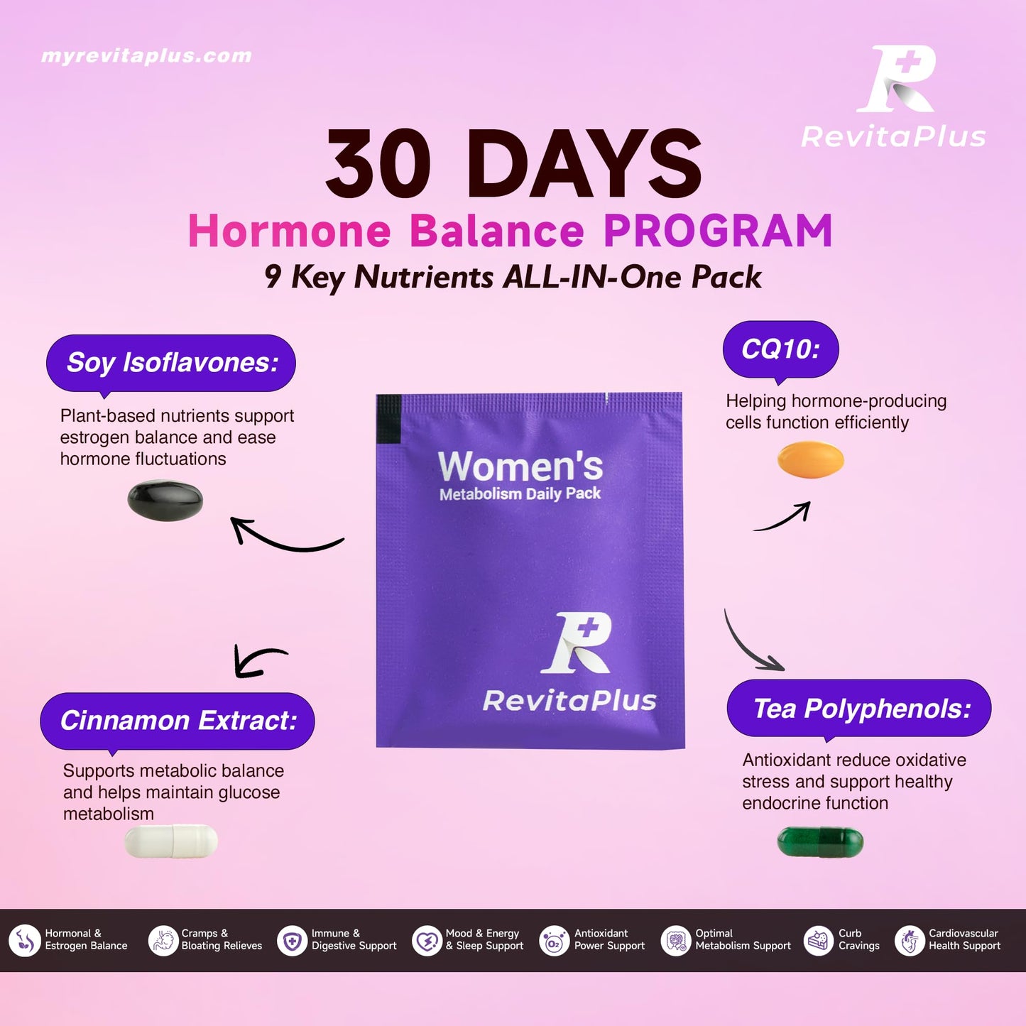 Natural Hormone Balance for Women, Menopause Supplements for Women with Evening Primrose Oil,CoQ10,Soy Isoflavones, Daily Pack Supports Peri+Menopause+Post, PMS,Metabolism,Mood,Energy 30Packs - Maple Wellness Supplements