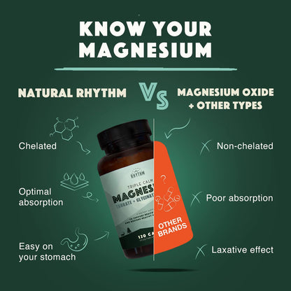 Natural Rhythm Triple Calm Magnesium Complex - 120 Capsules, Chelated Magnesium Glycinate, Taurate & Malate, High Absorption Supplement for Sleep, Stress, Muscle & Heart Support, Non-GMO, Vegan - Maple Wellness Supplements
