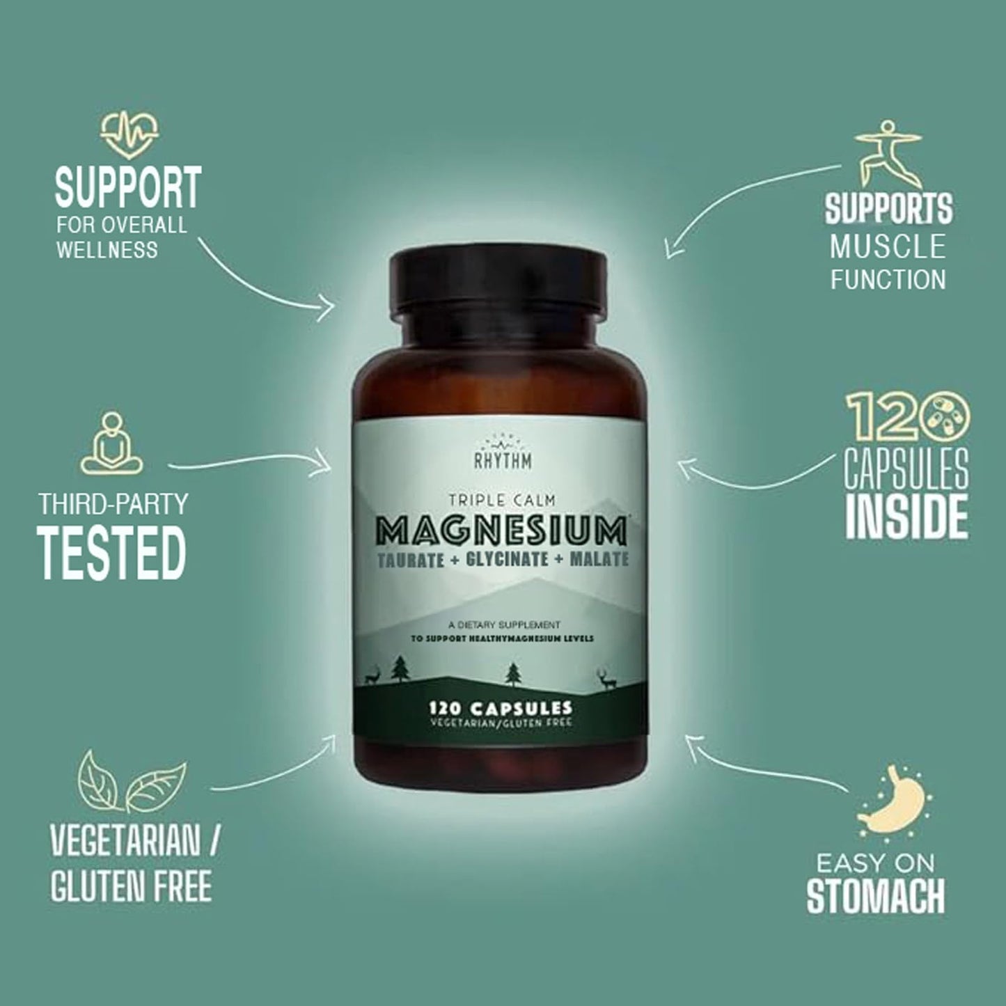 Natural Rhythm Triple Calm Magnesium Complex - 120 Capsules, Chelated Magnesium Glycinate, Taurate & Malate, High Absorption Supplement for Sleep, Stress, Muscle & Heart Support, Non-GMO, Vegan - Maple Wellness Supplements