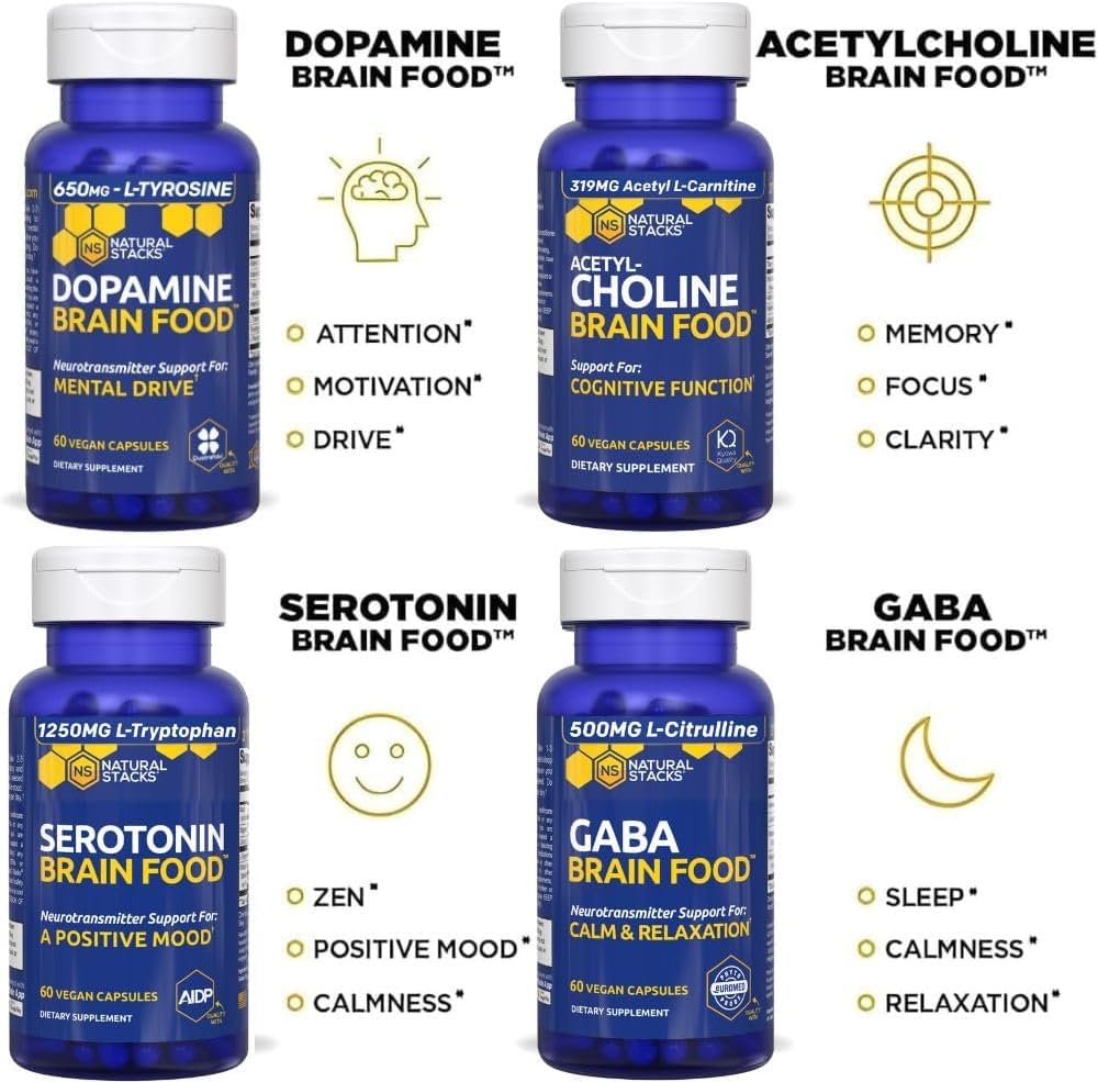 NATURAL STACKS Dopamine Brain Food - 650mg L-Tyrosine Supplement - Dopamine Supplement for Focus & Mental Drive - Supports Mental Energy - Neurotransmitter Support with B Vitamins - 60 Capsules - Maple Wellness Supplements