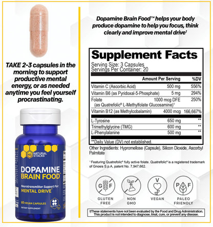 NATURAL STACKS Dopamine Brain Food - 650mg L-Tyrosine Supplement - Dopamine Supplement for Focus & Mental Drive - Supports Mental Energy - Neurotransmitter Support with B Vitamins - 60 Capsules - Maple Wellness Supplements