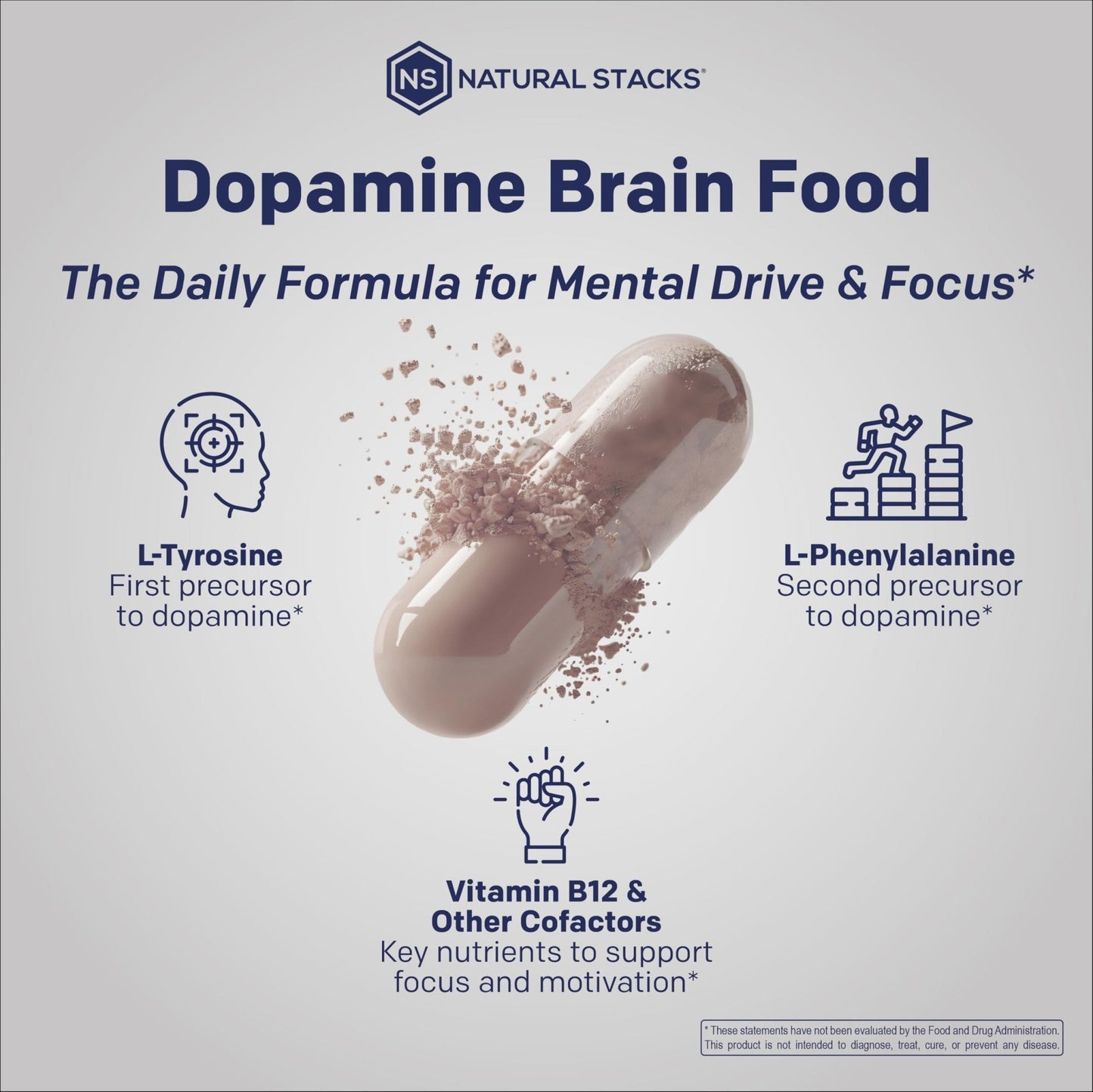 NATURAL STACKS Dopamine Brain Food - 650mg L-Tyrosine Supplement - Dopamine Supplement for Focus & Mental Drive - Supports Mental Energy - Neurotransmitter Support with B Vitamins - 60 Capsules - Maple Wellness Supplements