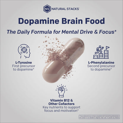 NATURAL STACKS Dopamine Brain Food - 650mg L-Tyrosine Supplement - Dopamine Supplement for Focus & Mental Drive - Supports Mental Energy - Neurotransmitter Support with B Vitamins - 60 Capsules - Maple Wellness Supplements