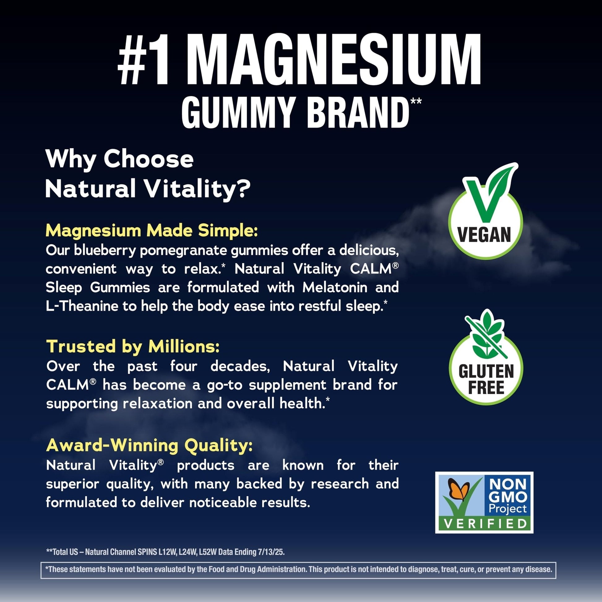 Natural Vitality SLEEP Gummies, Magnesium Supplement With Melatonin and L-Theanine, Vegan, Gluten Free, Helps the Body Ease Into Sleep - Maple Wellness Supplements