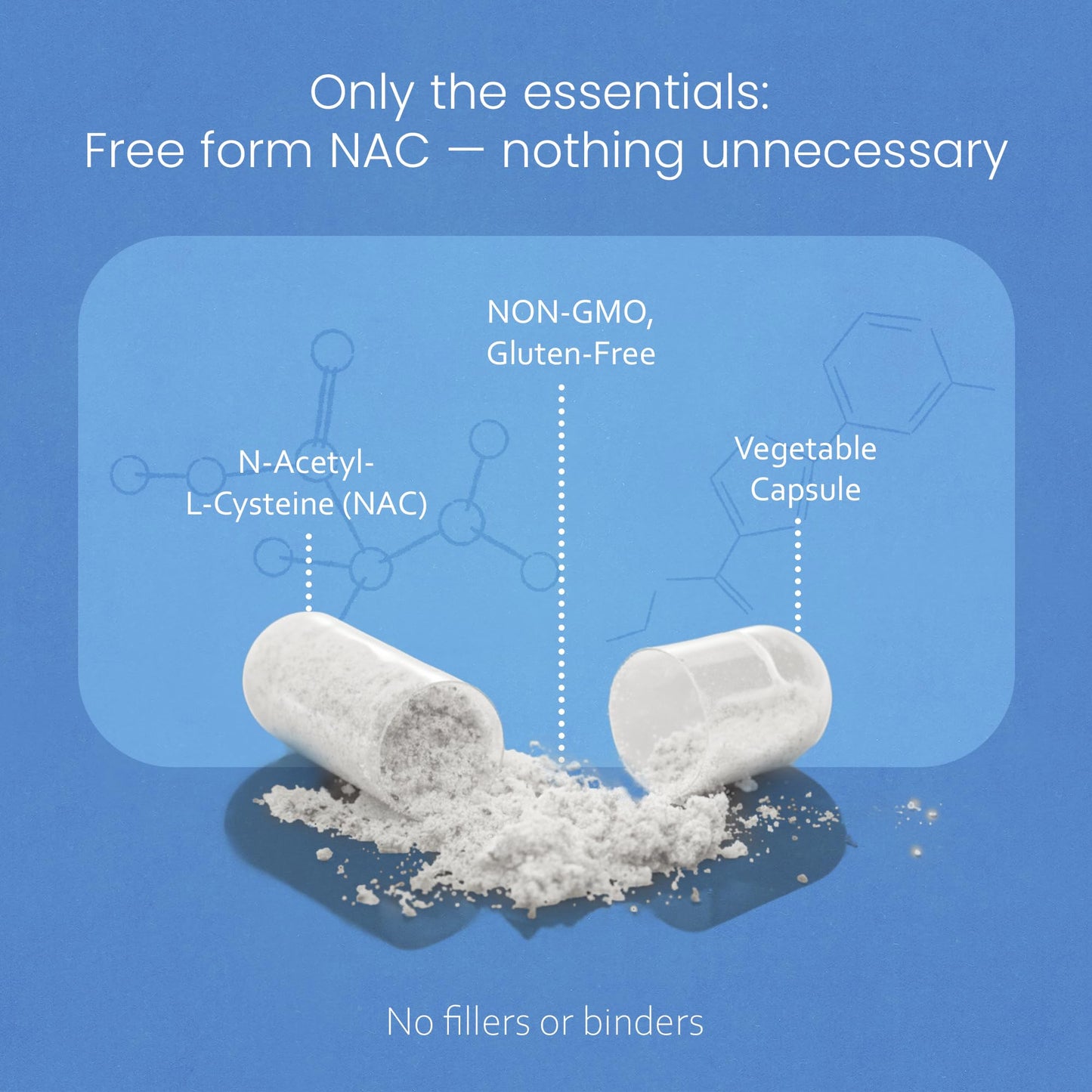 NaturaLife Labs N-Acetyl-L-Cysteine (NAC) 1600 mg – 100 Capsules - Vegan, Non-GMO & Gluten-Free - Maple Wellness Supplements