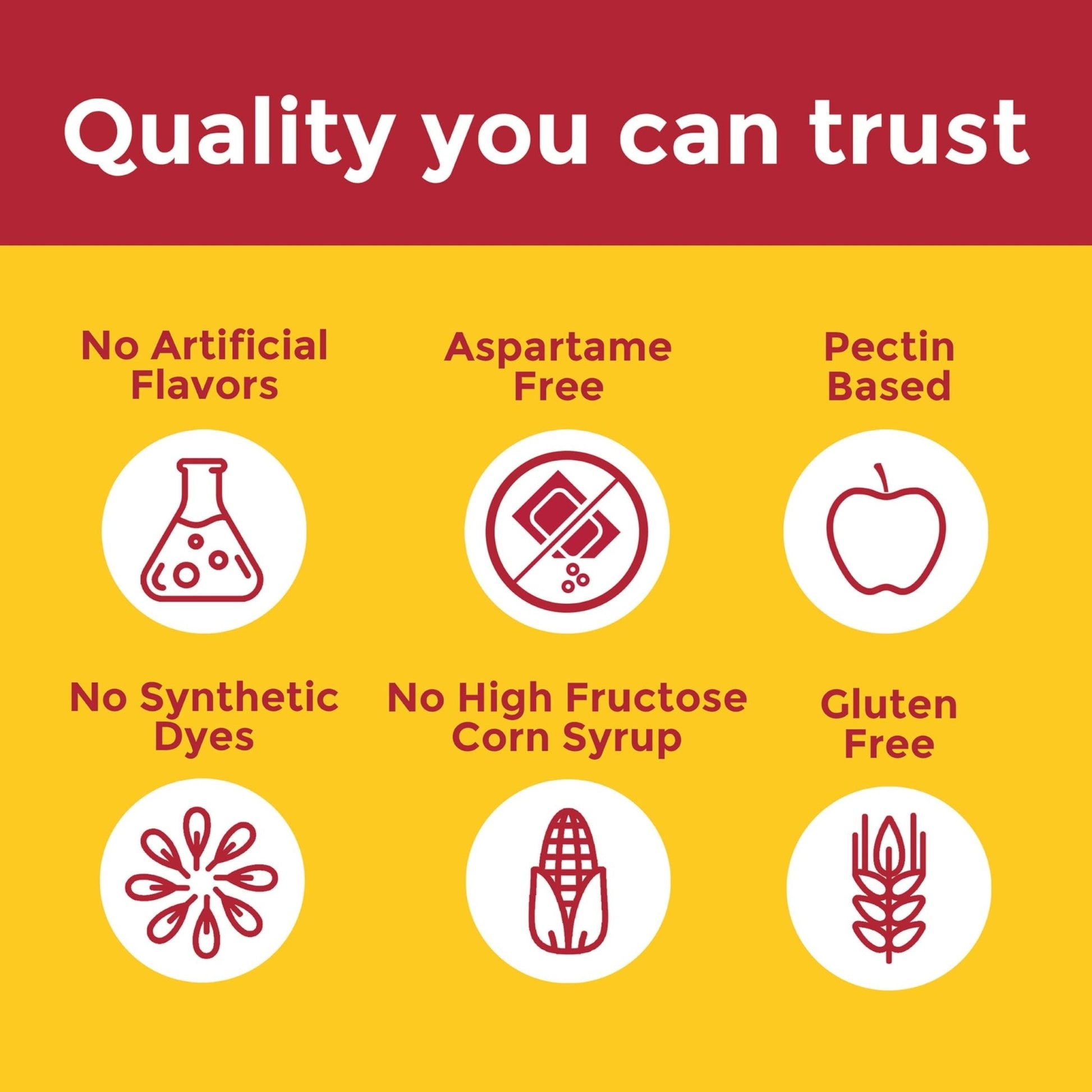 Nature Made Zero Sugar Vitamin C Gummies 250 mg Per Serving, Immune & Antioxidant Support, Aspartame Free - Maple Wellness Supplements