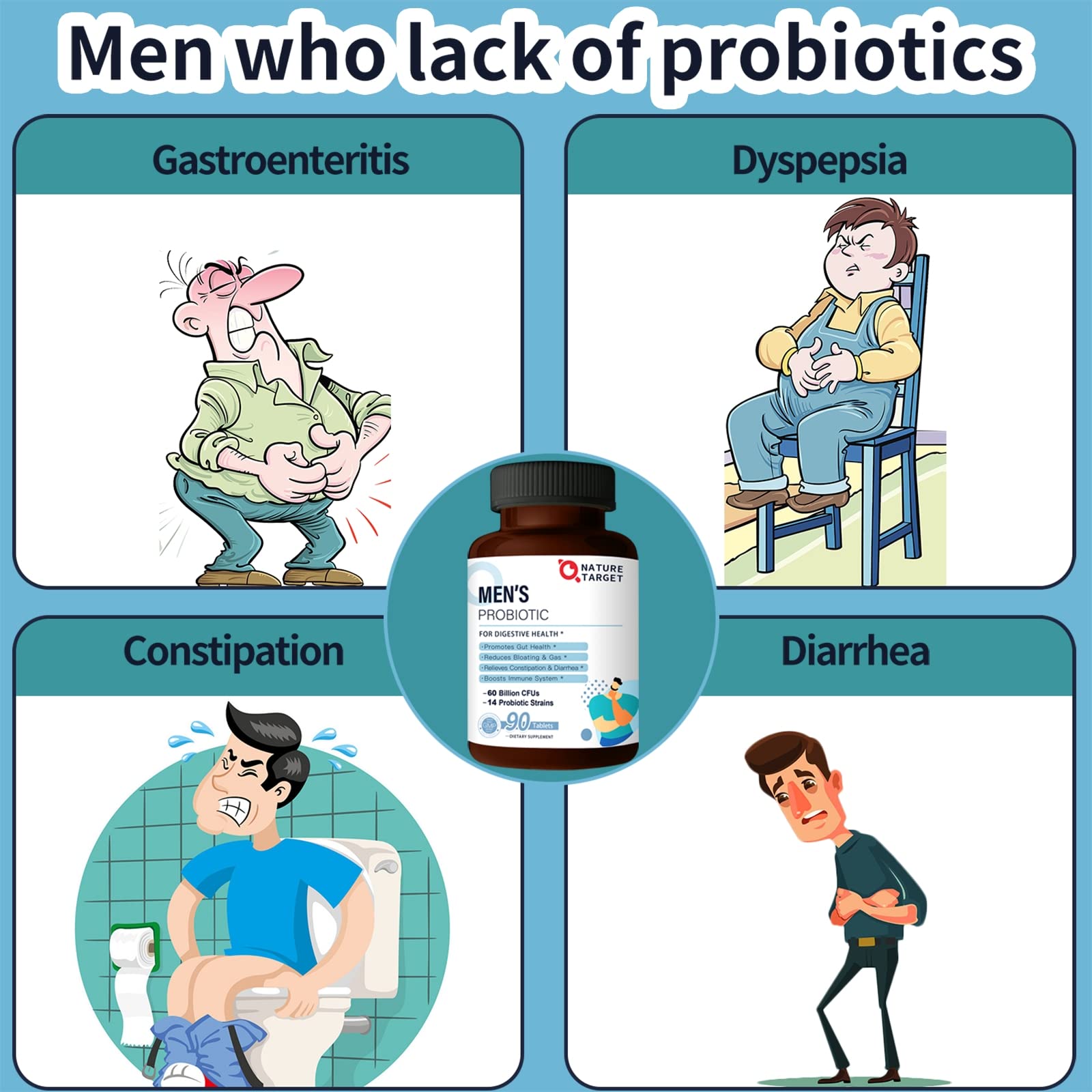 NATURE TARGET Probiotics for Men with Men Care Supplement, Prebiotics & Probiotic for Men's Digestive and Immune Health,60 Billion CFUs & 14 Strains Shelf Stable, - Maple Wellness Supplements