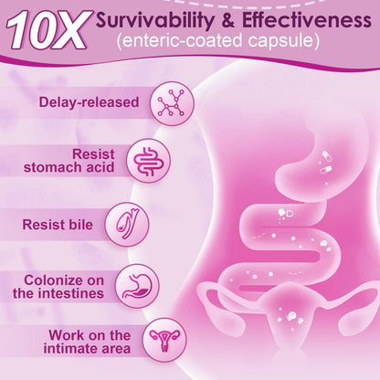 NATURE TARGET Probiotics for Women, 100 Billion CFUs Probiotic with Digestive Enzymes & Prebiotics, Vaginal Probiotics with Cranberry for Urinary Tract Health, - Maple Wellness Supplements