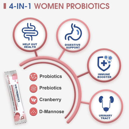 NATURE TARGET Probiotics-for-Women Prebiotics-and-Probiotics-Powder, 100-Billion-CFUs 45-Day-Supply, Women's-Probiotic with D-Mannose and Cranberry for Urinary Tract/Gut/Digestive Health - Maple Wellness Supplements