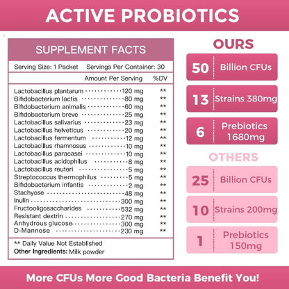 NATURE TARGET Probiotics for Women Probiotic Powder - 50 Billion CFUs, 13 Strains Supports for Digestive Vaginal Health, Bloating Relief, 30 Stick Packs - Maple Wellness Supplements