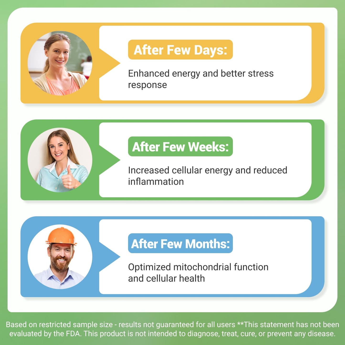 Nature Whisper NAD+ Supplement 620mg | 6-in-1 Complex with Resveratrol, Ashwagandha & Urolithin A - Daily Energy Stack for Focus, Brain Fog & Healthy Aging - 60 Capsules - Maple Wellness Supplements