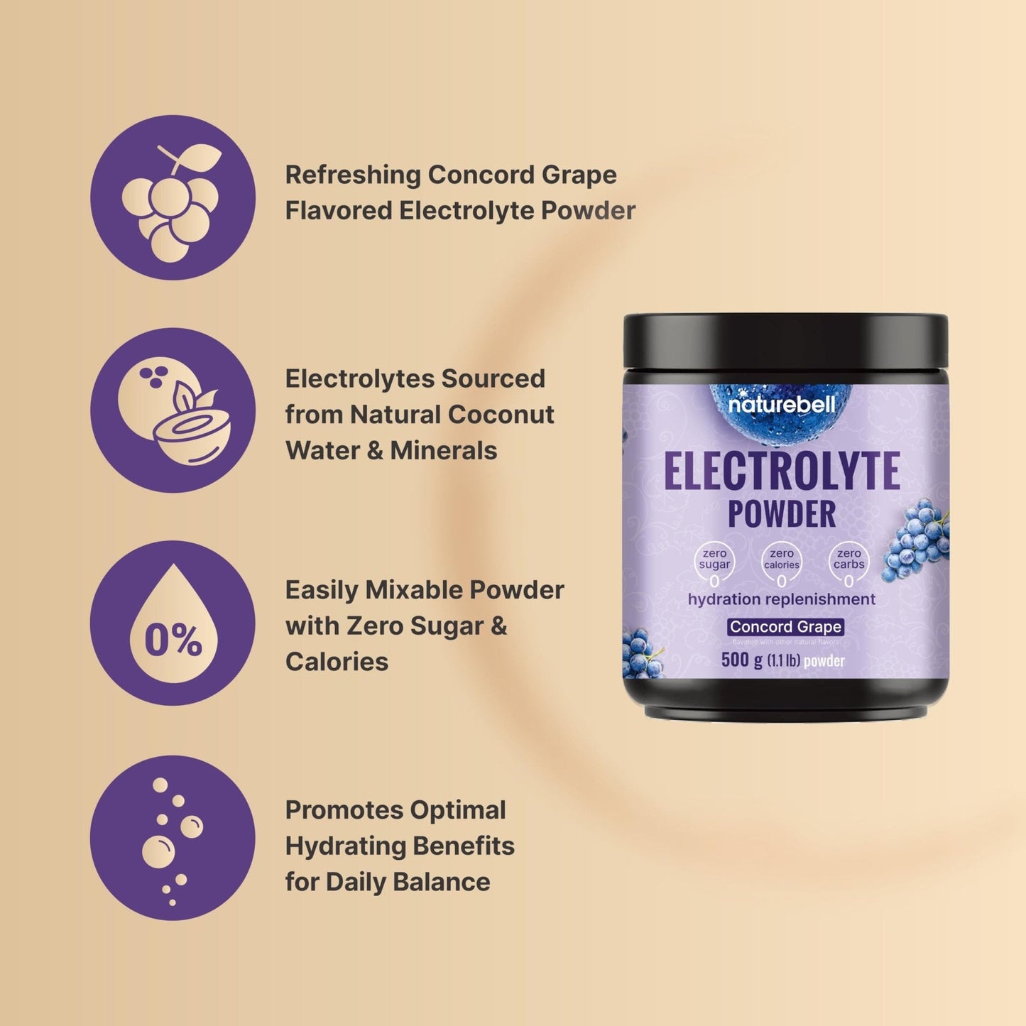 NatureBell Electrolytes Powder No Sugar, 500g (76 Servings) | Keto Fast Hydration Powder, Carnivore-Friendly Electrolyte – 1,000mg High Potassium, Minerals, - Maple Wellness Supplements
