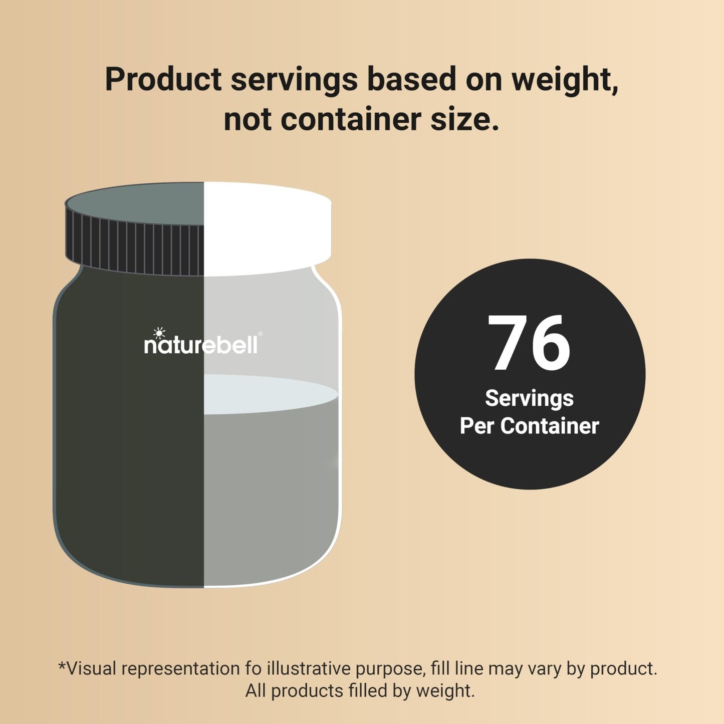 NatureBell Electrolytes Powder No Sugar, 500g (76 Servings) | Keto Fast Hydration Powder, Carnivore-Friendly Electrolyte – 1,000mg High Potassium, Minerals, - Maple Wellness Supplements