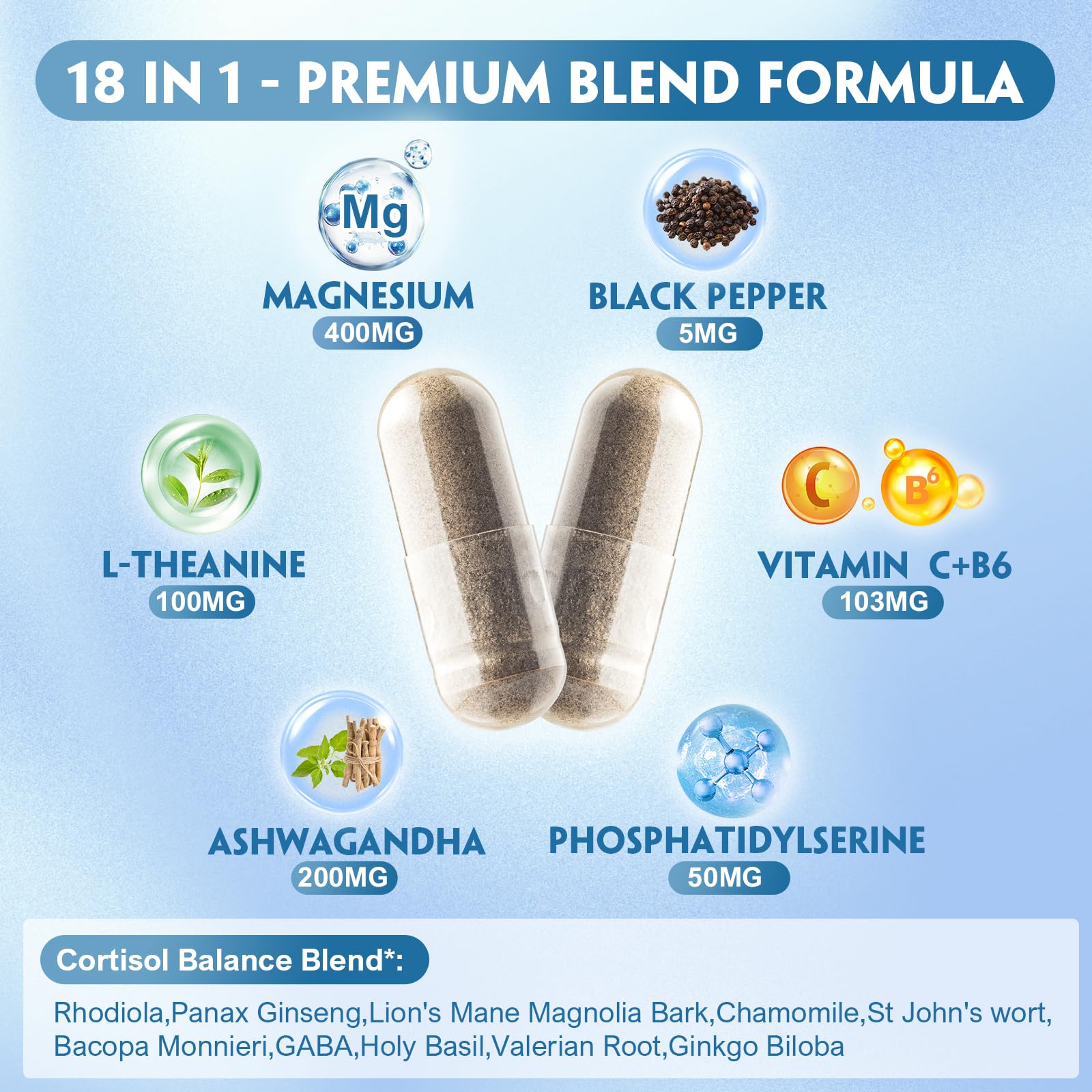 NATUREBULK Cortisol Supplements for Women, 18-in-1 - Premium Blend with Ashwagandha, Rhodiola, Magnesium & L-Theanine - Stress Response Support & Mood Enhancement Formula - 120 Vegetarian Capsules - Maple Wellness Supplements